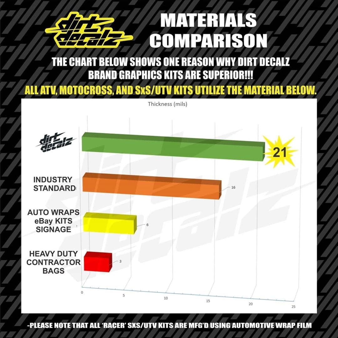 Front Row ATV Graphics Kit
